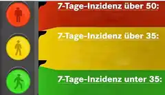 Söder für verkaufsoffene Sonntage
