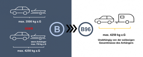 Was bedeuten die Schlüsselzahlen? – Wasserburger Stimme – Die erste