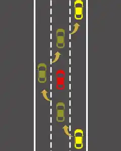 Möglichst weit rechts fahren