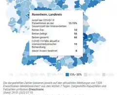 Wieder drei Corona-Todesfälle über Nacht