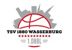 Neuwahlen auf dem Programm
