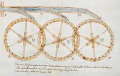 Eine „Mahlmühle“ aus dem Jahre 1610