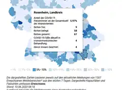 Die Inzidenz im Nebel – sie steigt