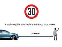 Gas weg! Die Schule hat begonnen …
