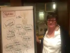 Vom Erzählcanapée bis zur Ballonfahrt