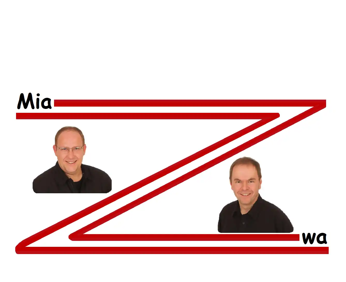 Austropop und mehr
