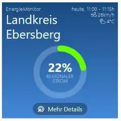Wieviel Strom von welcher Quelle?