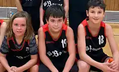 Alles geben: Die Jugend mit neun Spielen