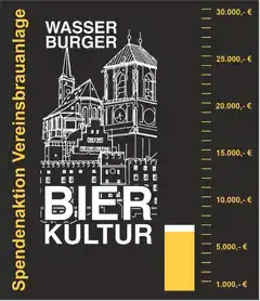 „Jeder Betrag ist für uns wertvoll“