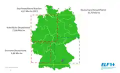 „Kann Politik Landwirtschaft?“