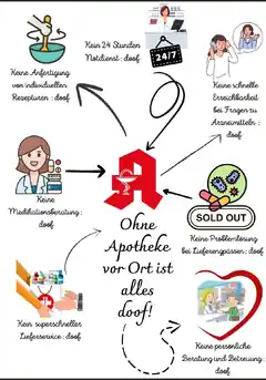 Apotheken-Streik im Altlandkreis