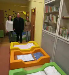 Den Ertrag selbst sehen