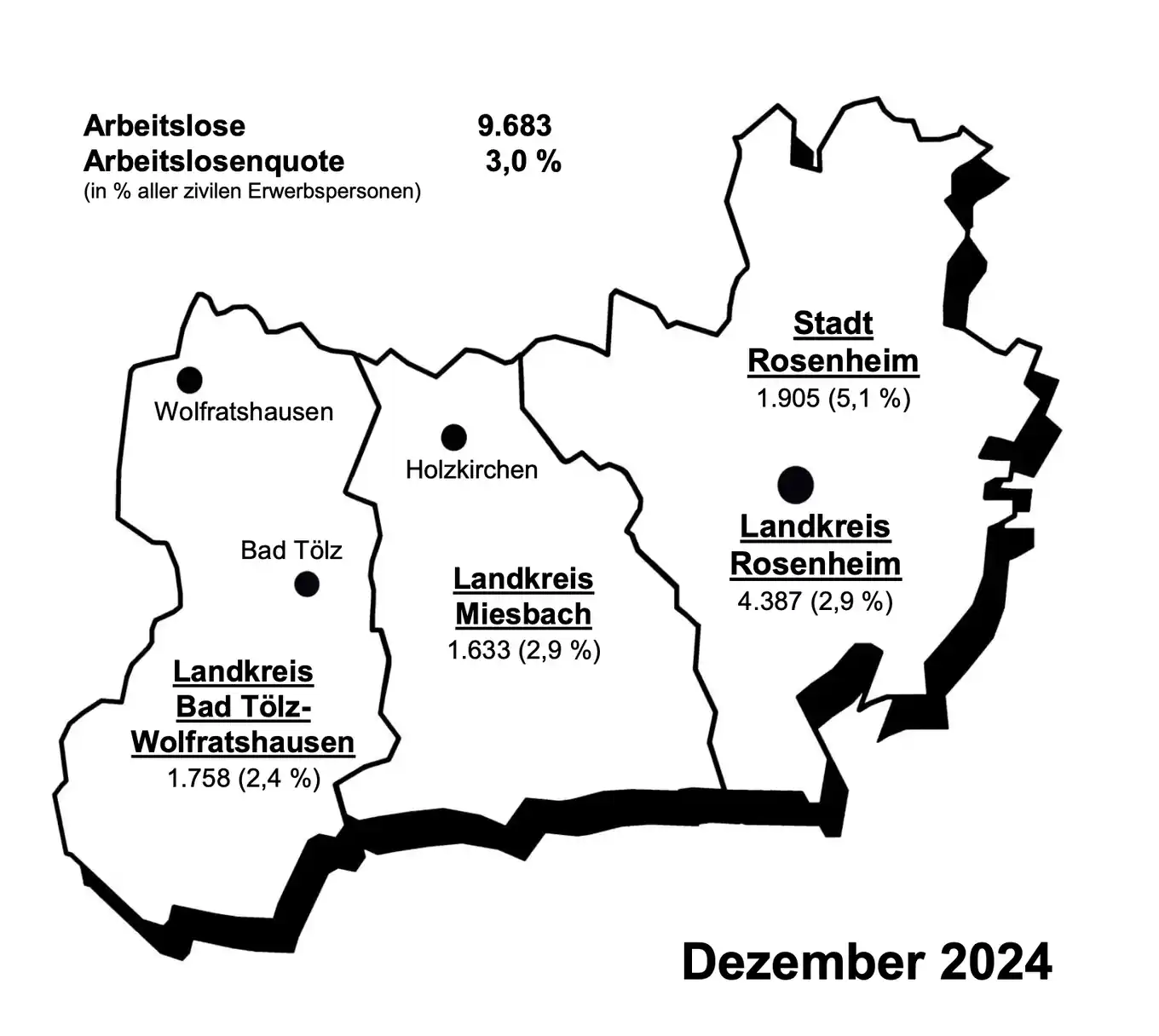 Arbeitslosenquote weiter bei drei Prozent