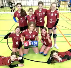U14-Mädels qualifizieren sich für Südbayerische