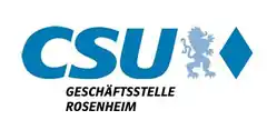 Zuhören vor Ort