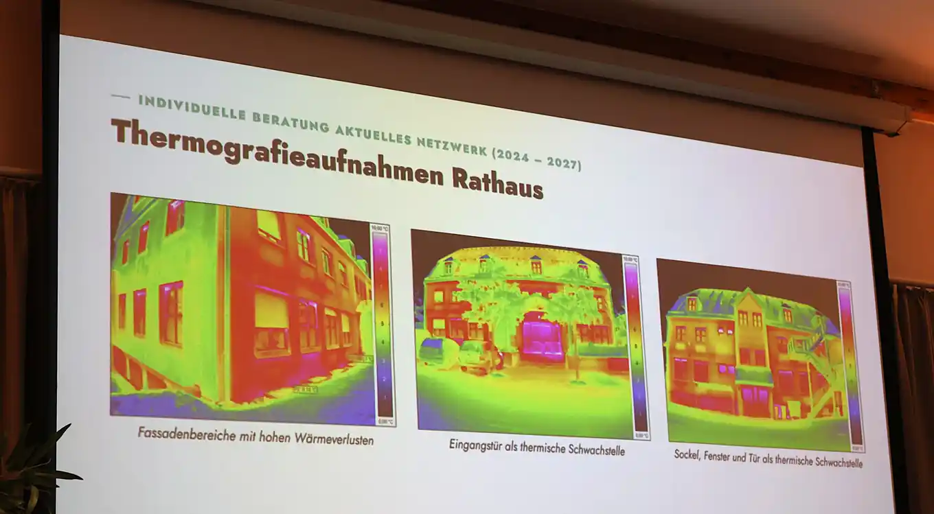 Klimaschutz in Pfaffing: Noch Luft nach oben